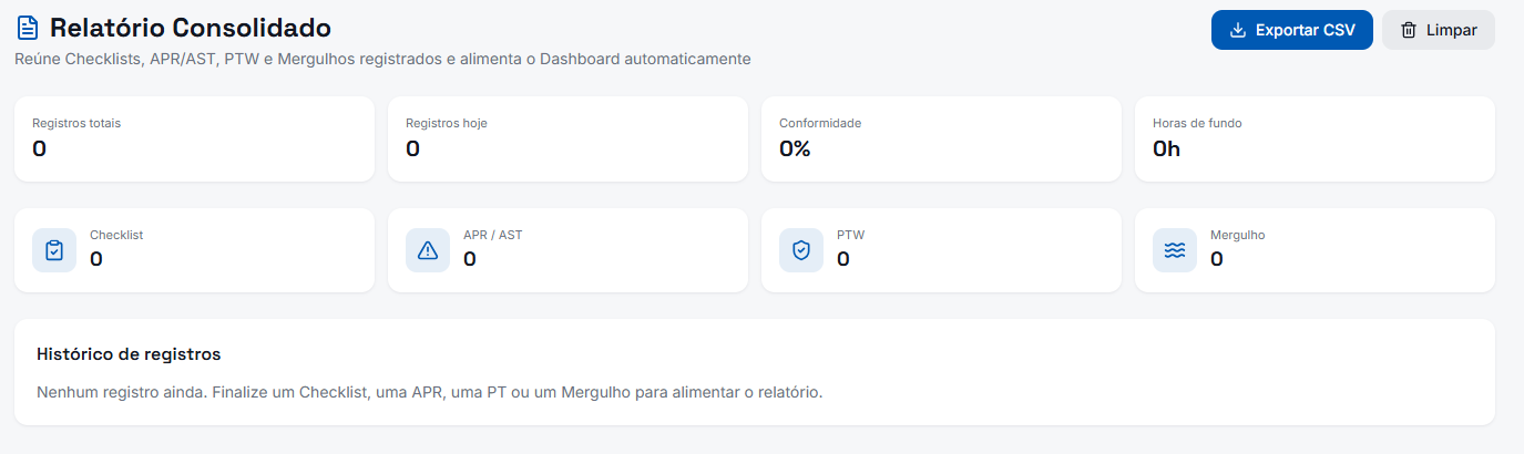 Relatório consolidado real no DeepOPS PRO